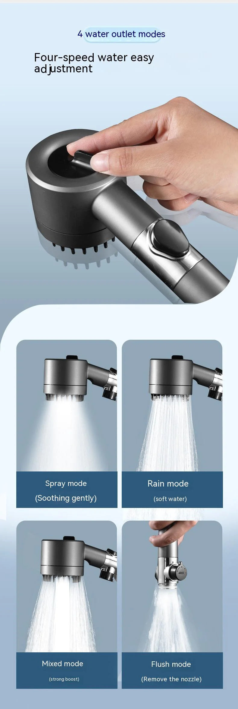 Adjustable Supercharged Shower Head